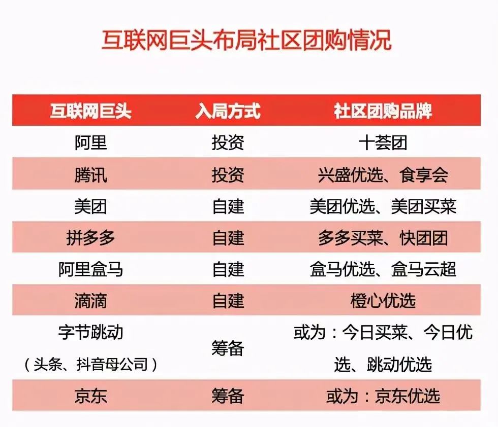 外贸分销商_分销服务贸易_贸易商和分销商