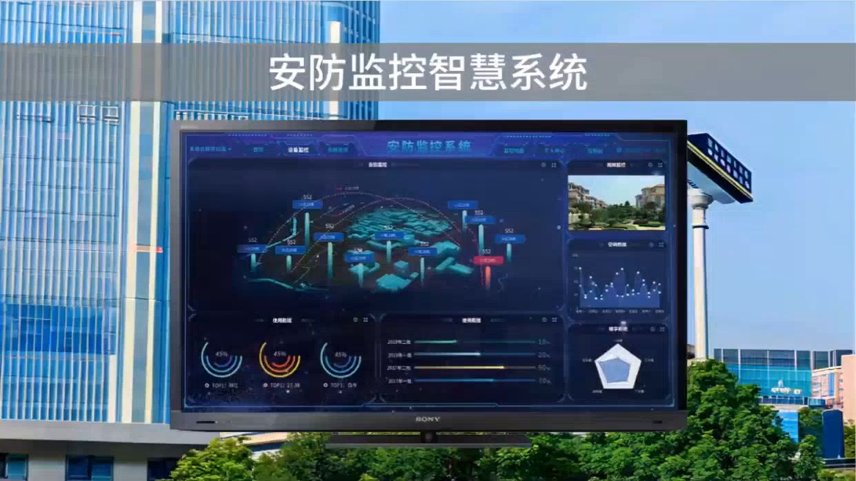 北京招聘监控布线_北京监控安装招聘_监控招聘