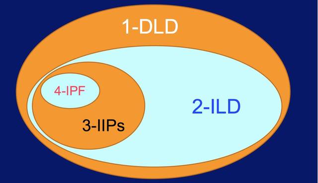 小儿间质性肺炎治疗_儿童间质性肺炎的治疗_小儿间质性肺炎治愈案例