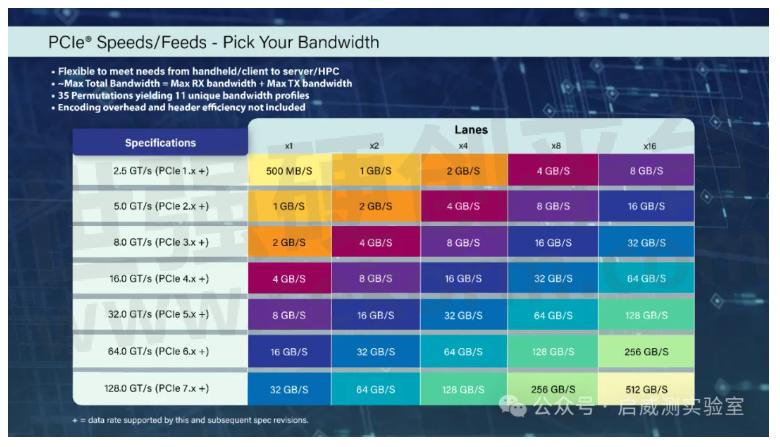 美版安卓手机怎么升级系统_美版手机怎么升级_美版升级安卓7.0省电