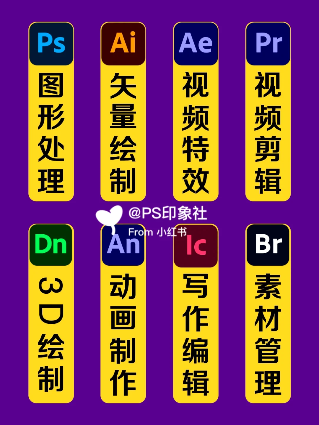 双击图标打开属性窗口_双击图标打开的大方框的名称_为什么双击图标打不开