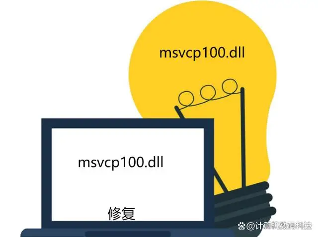 失败的man_失败乃成功之母_vcomp120.dll失败