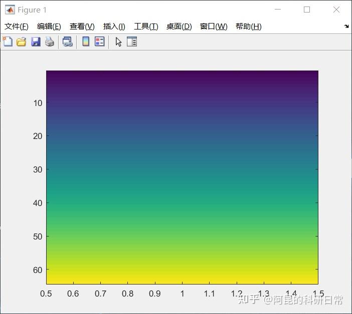 js map 初始化_初始化map长度的语句是_初始化map对象