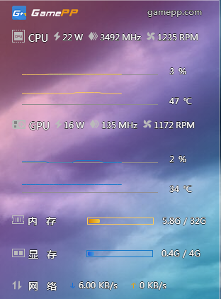 显卡测温软件哪个好_显卡测温软件有哪些_显卡测温软件