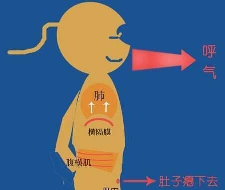 新生儿吃奶打嗝了还要吃_新生儿吃完奶经常打嗝_新生儿吃好奶打嗝