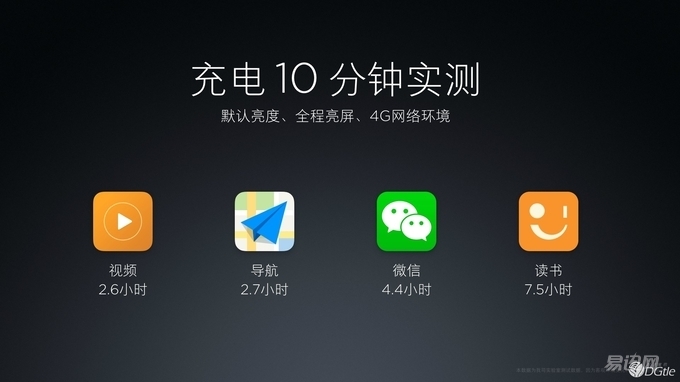小米5gps天线_小米5天线_小米5wifi天线