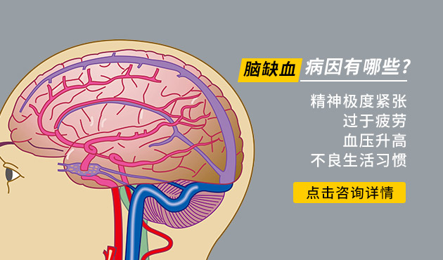 上海蓝十字脑科医院专家门诊_上海蓝十字脑科医院_上海蓝十字脑科是三甲
