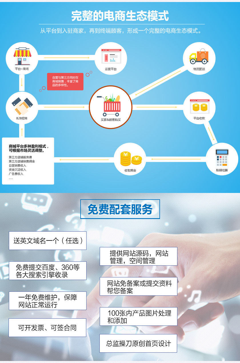 ecshop首页模板修改_模板页的默认名称_首页样式