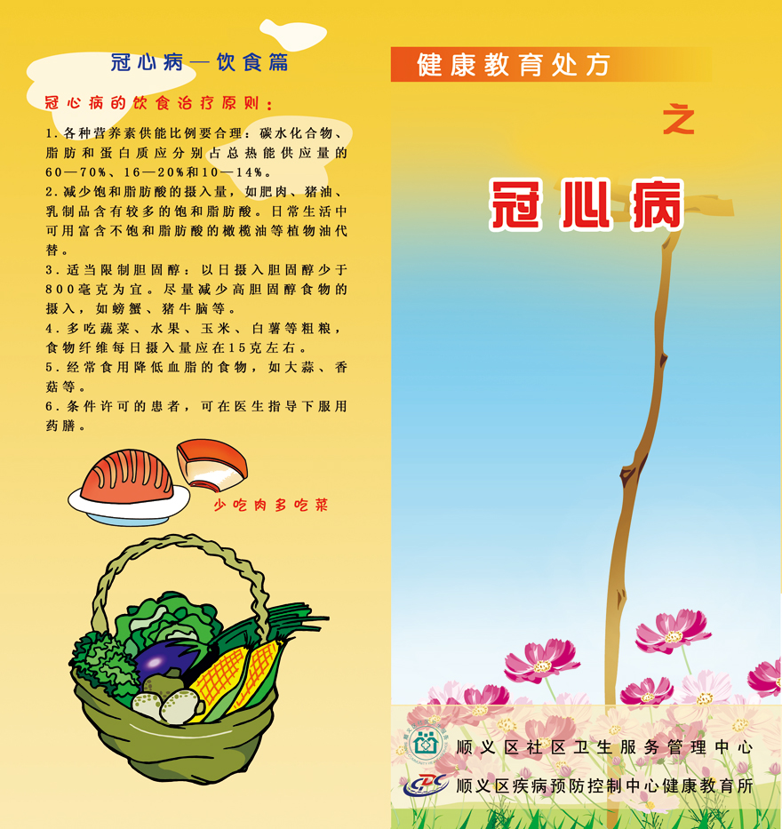 冠心病病例讨论记录_冠心病讨论记录_冠心病病例讨论