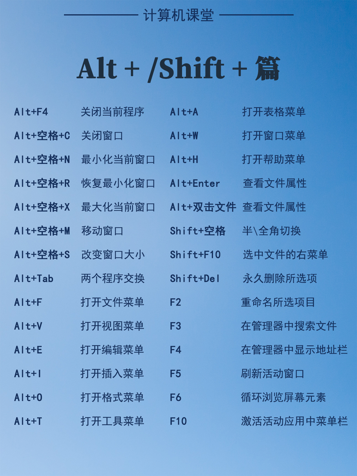 查看版本号的命令_win8版本查看_查看版本信息命令