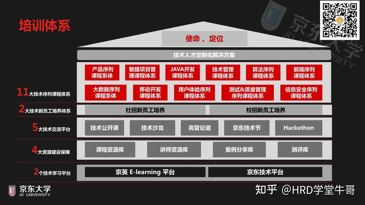 chrome os系统官网_官网系统源码_官网系统维护要多久