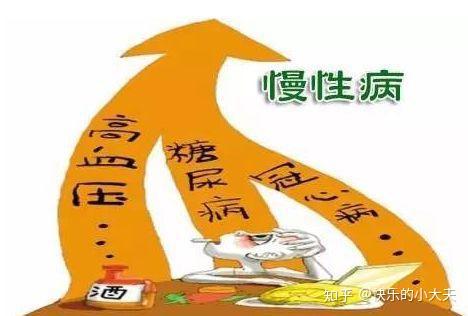 呼吸衰竭的定义和分型是什么_呼吸衰竭分型百度百科_呼吸衰竭的定义及分型