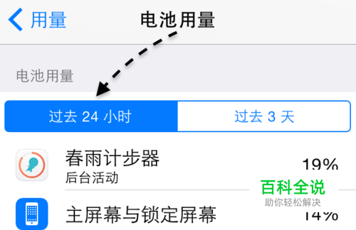 手机耗电快苹果6_iphone6耗电很快_iphone6耗电快怎么解决