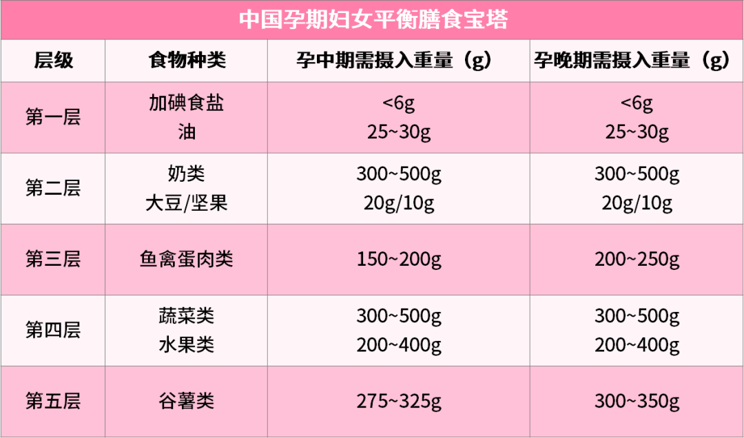 中医治胃病的绝招_健康之路之中医治胃病_老中医论治胃病