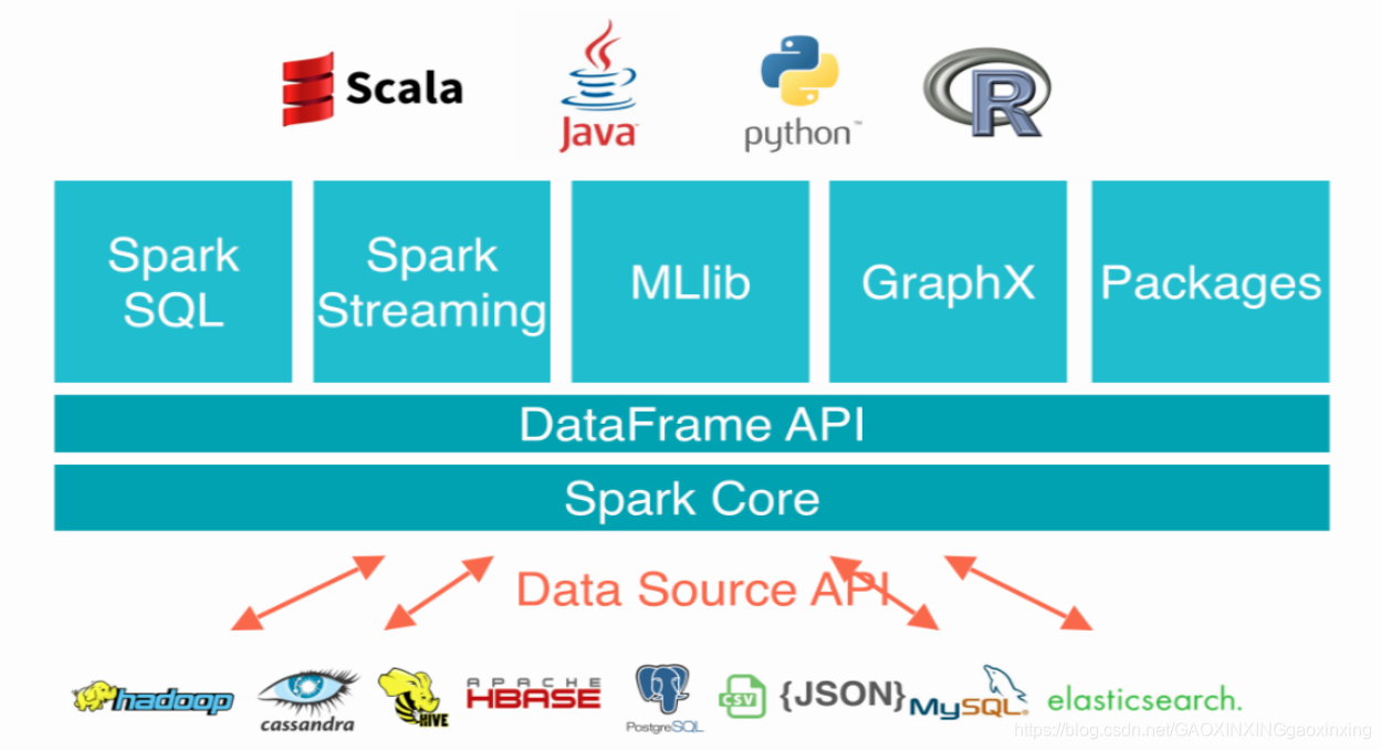 idea安装scala插件_插件安装成功还是无法显示_插件安装教程