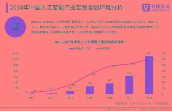 科技股东减持的公告_旷视科技股东名单_看到科技股东