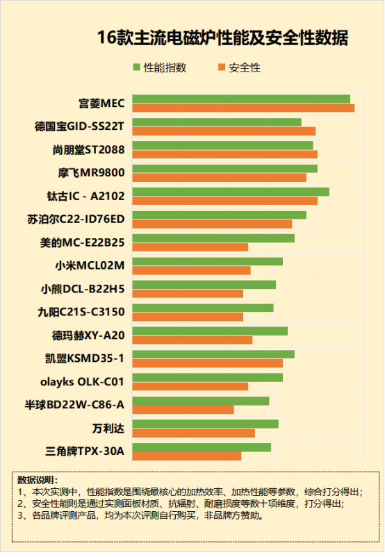 联想无线网卡驱动官方下载_我的联想g485xp系统无线网卡驱动免费下载_lenovo无线网卡驱动下载