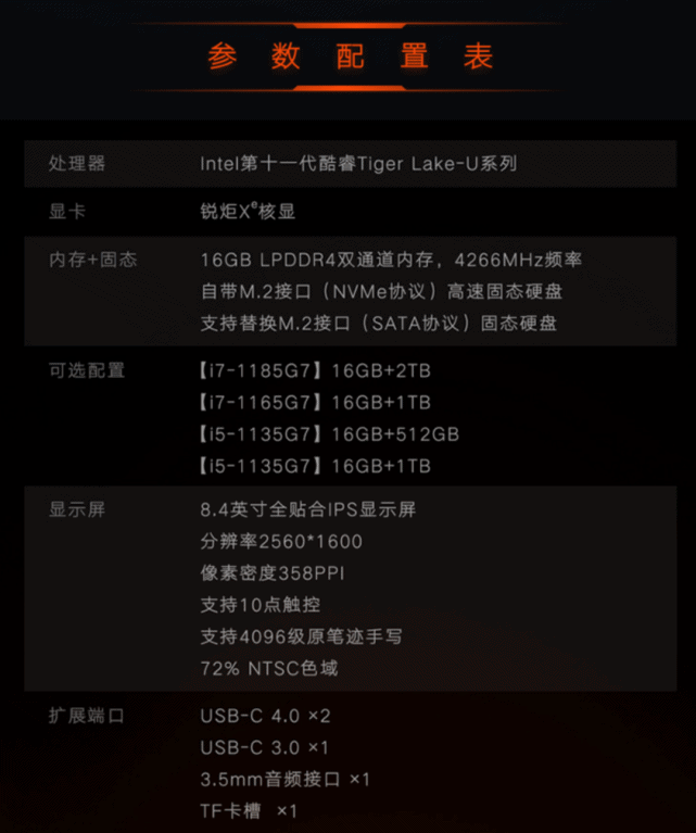 显卡个人送保需要什么证明么_超图显卡可以个人送保吗_显卡个人送保啥意思