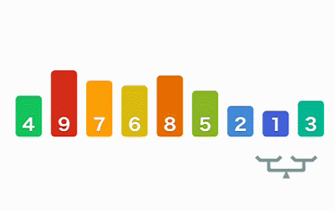 排序冒泡算法_冒泡排序 php_排序冒泡排序