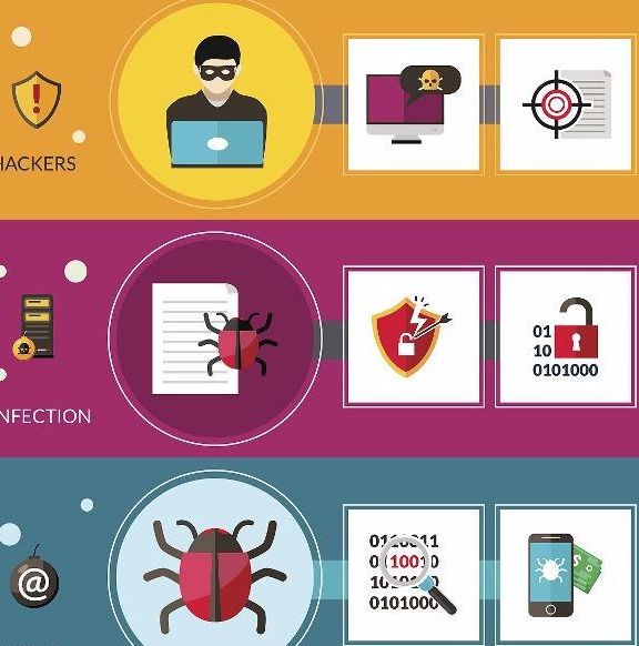 伪造源地址攻击_伪造源ip地址_loic伪造源地址