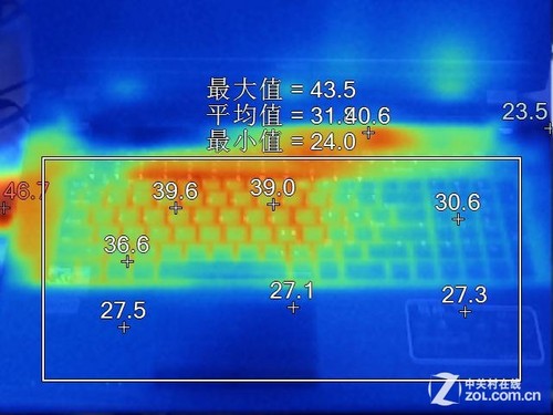 aida64怎么看温度_aida64怎么看温度_aida64怎么看温度