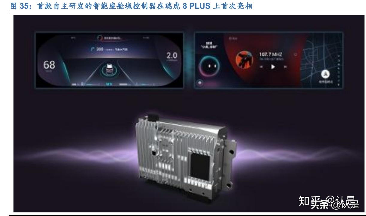 厂家电控汽车系统有哪些_汽车电控系统厂家_汽车电控系统生产厂家