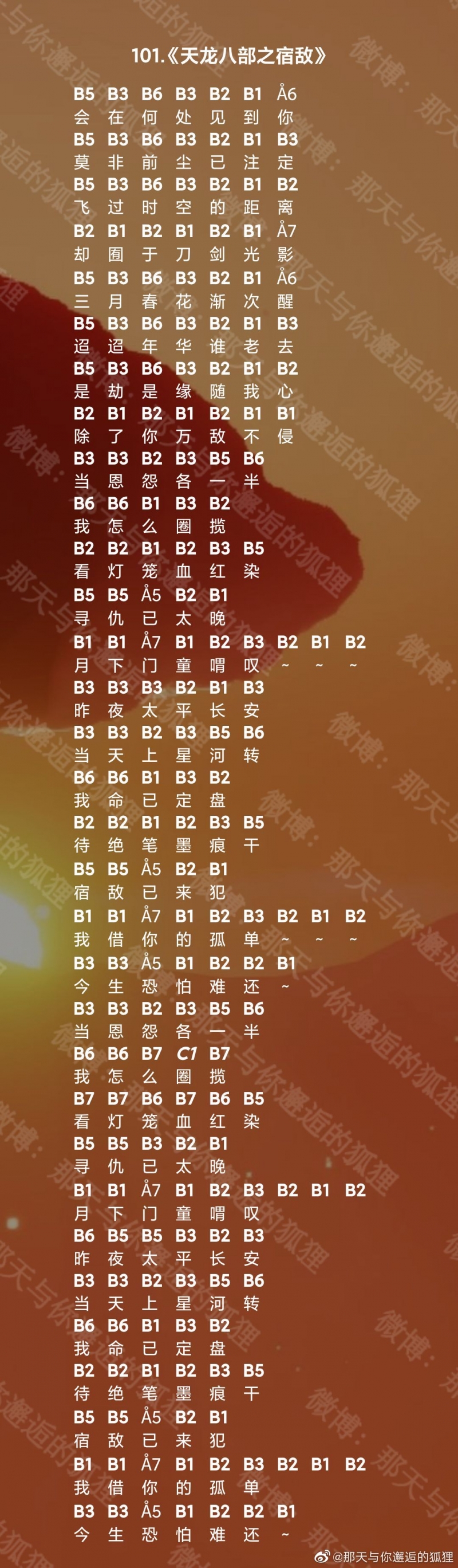 qt float int_qt float int_qt float int