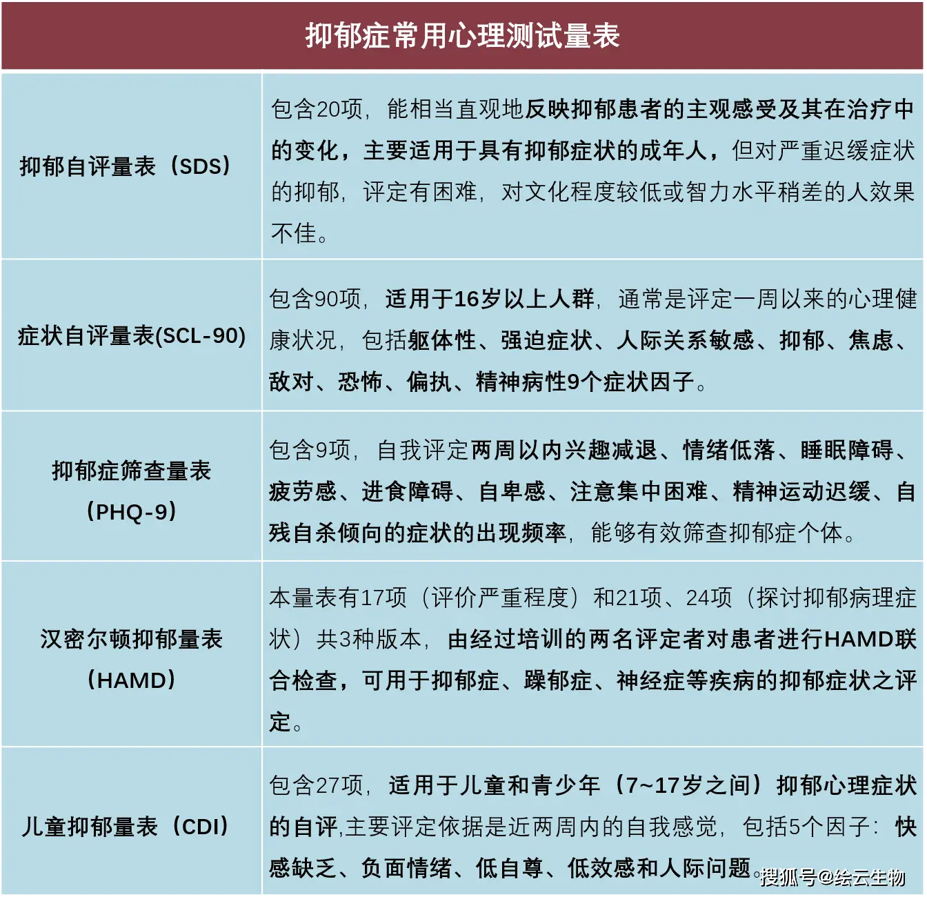 望京医院儿科专家坐诊时间_北京望京医院儿科怎么样_望京医院儿科电话