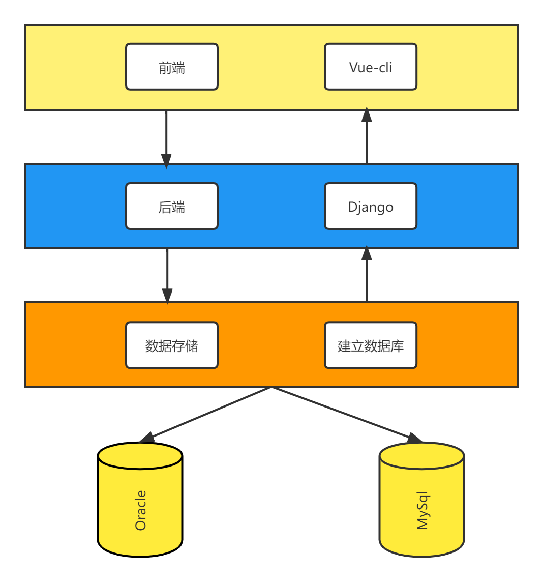 ajax 403 forbidden_ajax 403 forbidden_ajax 403 forbidden