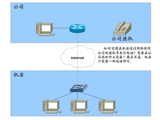 网络邻居找不到网络路径_网上邻居路径_网上邻居地址怎么查找
