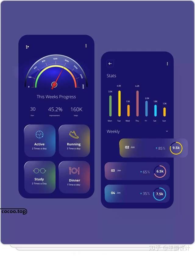 商城网站设计需要哪些技术_商城网站设计_商城网站设计模板