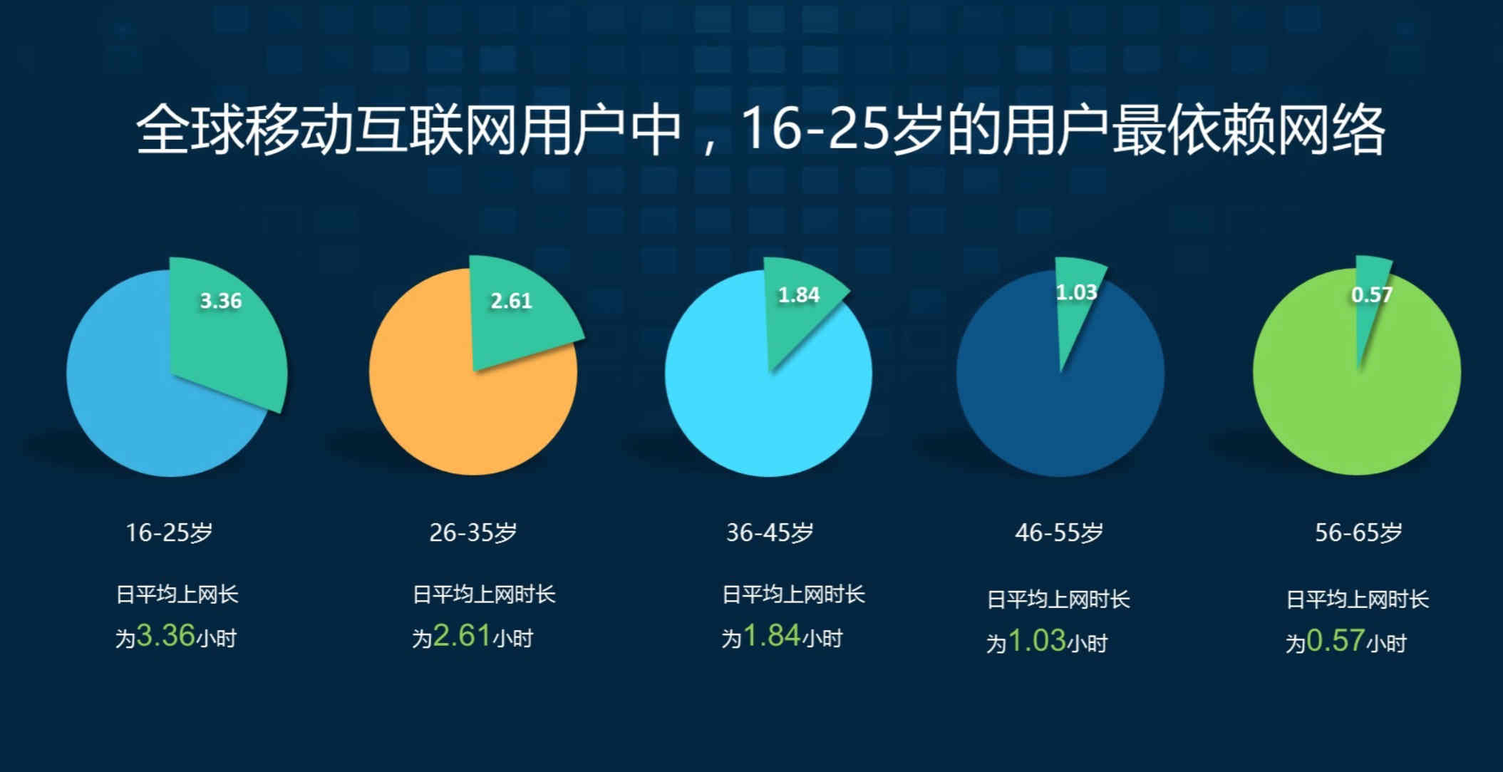 软件系统评估报告_软件系统评估报告模板_评估系统怎么做