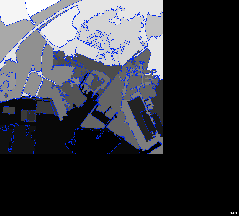 尺度分割方法_分割尺度定义_ecognition多尺度分割