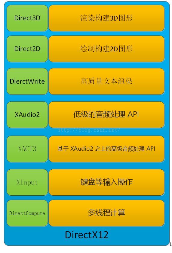 eclipse [main.o] ***error 1_eclipse [main.o] ***error 1_eclipse [main.o] ***error 1