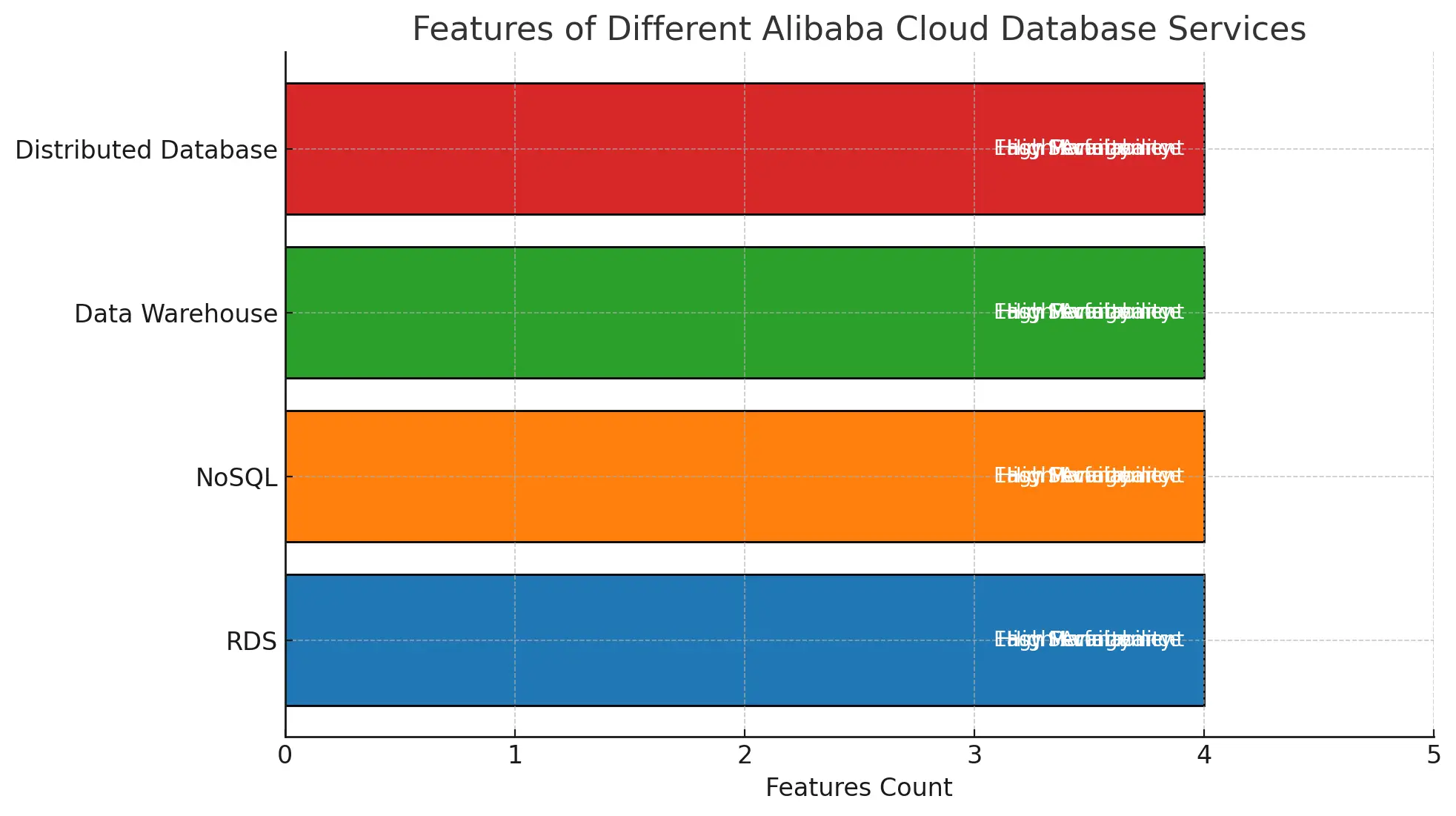 sql身份证号码_身份证号数据库_身份证号数据