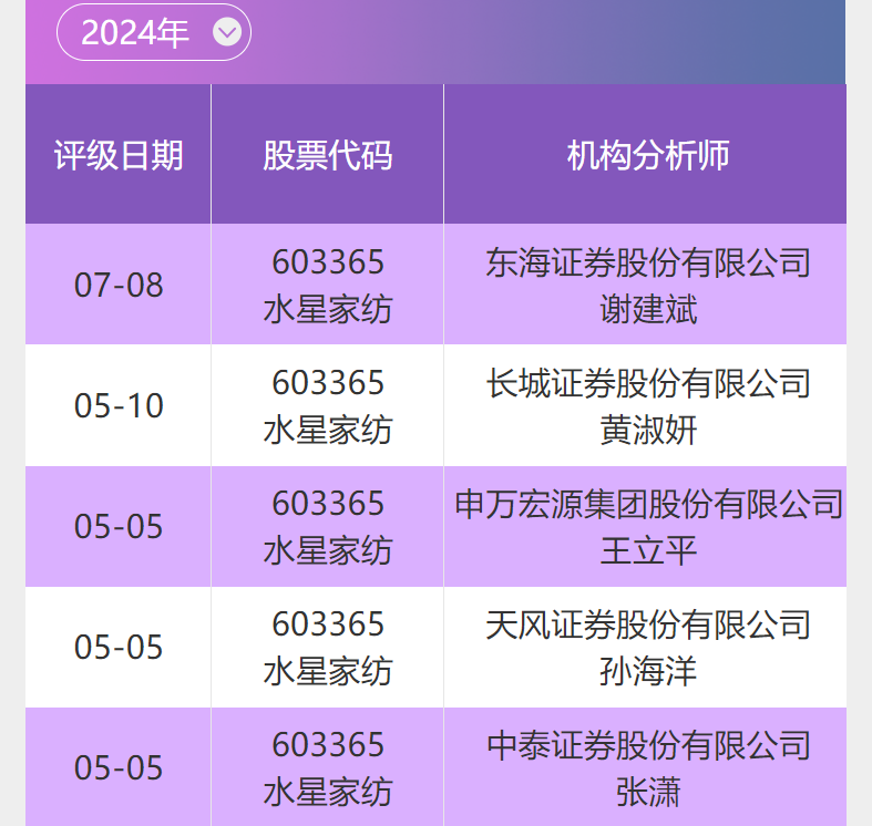 泉州硬盘数据恢复_福州硬盘数据恢复_厦门硬盘数据恢复价格