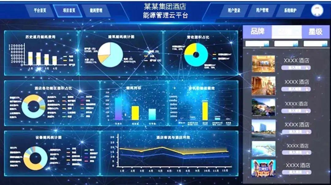 隆智酒店管理系统登录_智隆酒店管理系统_隆智酒店管理系统官网
