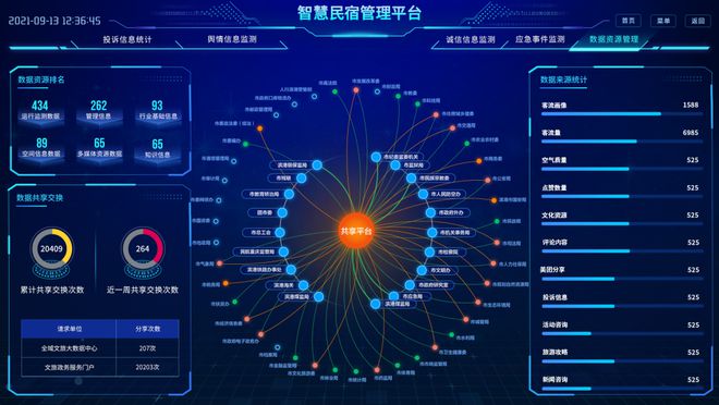 隆智酒店管理系统官网_智隆酒店管理系统_隆智酒店管理系统登录
