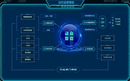 久易酒店管理系统_久易酒店管理系统操作_易钟酒店管理视频