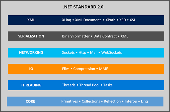 win81 net framework 35_win81 net framework 35_win81 net framework 35