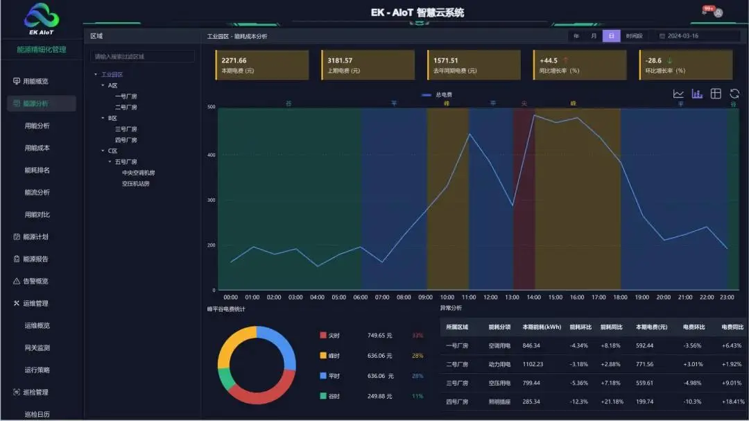 操作系统的定义_chrome os 操作系统_操作系统属于什么软件