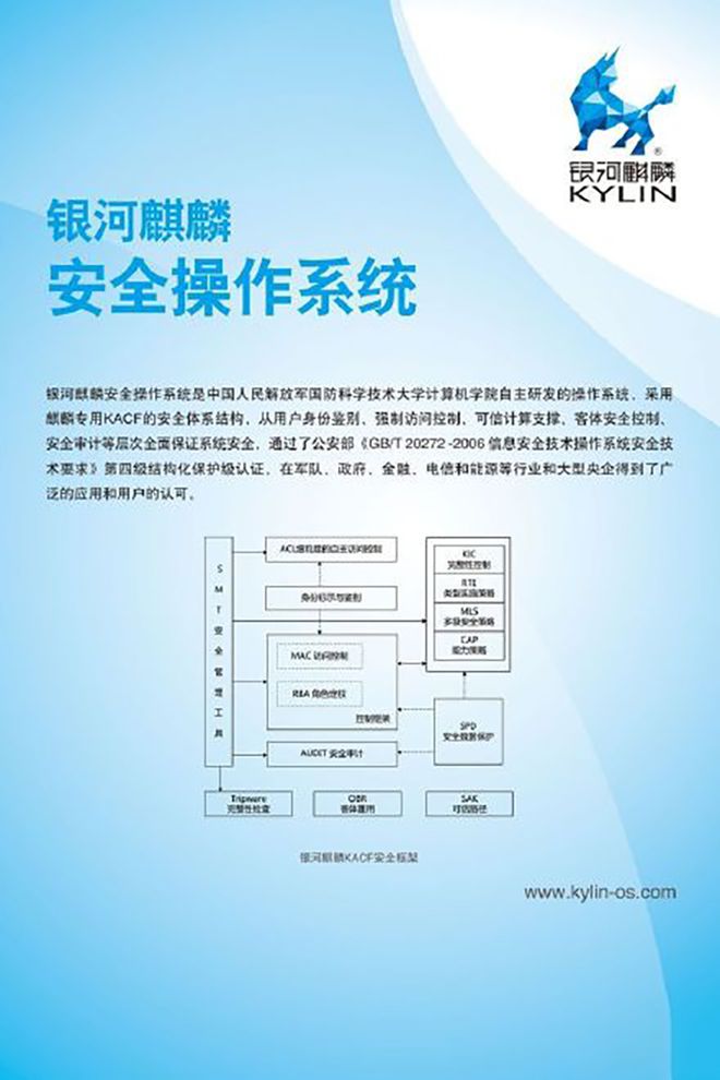 icon格式图标下载_格式工厂_freebsd icon xpm格式