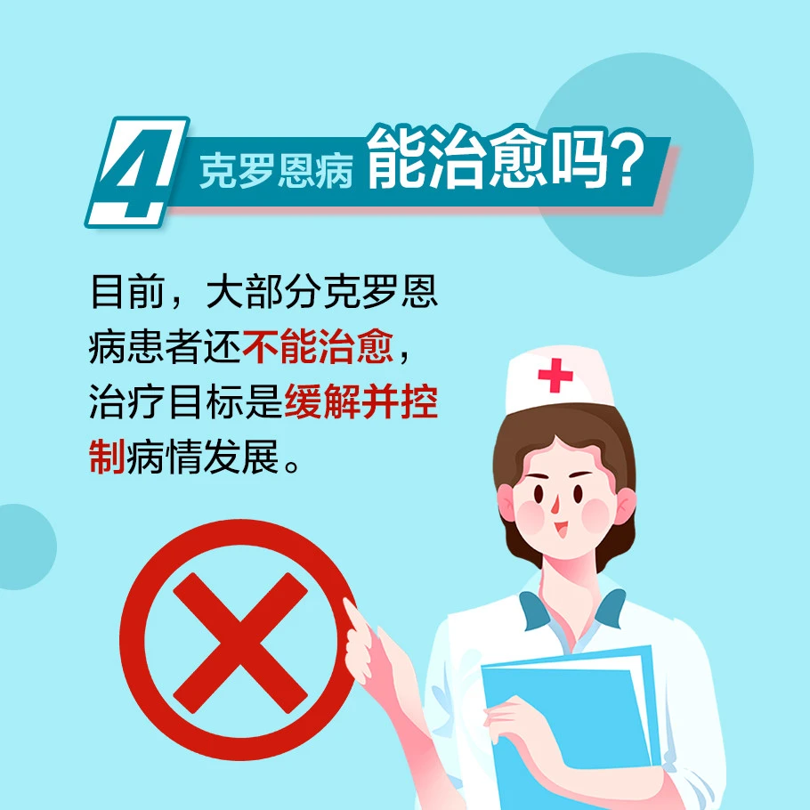 克罗恩护理查房ppt_克罗恩病护理问题和护理诊断_克罗恩病的护理查房ppt