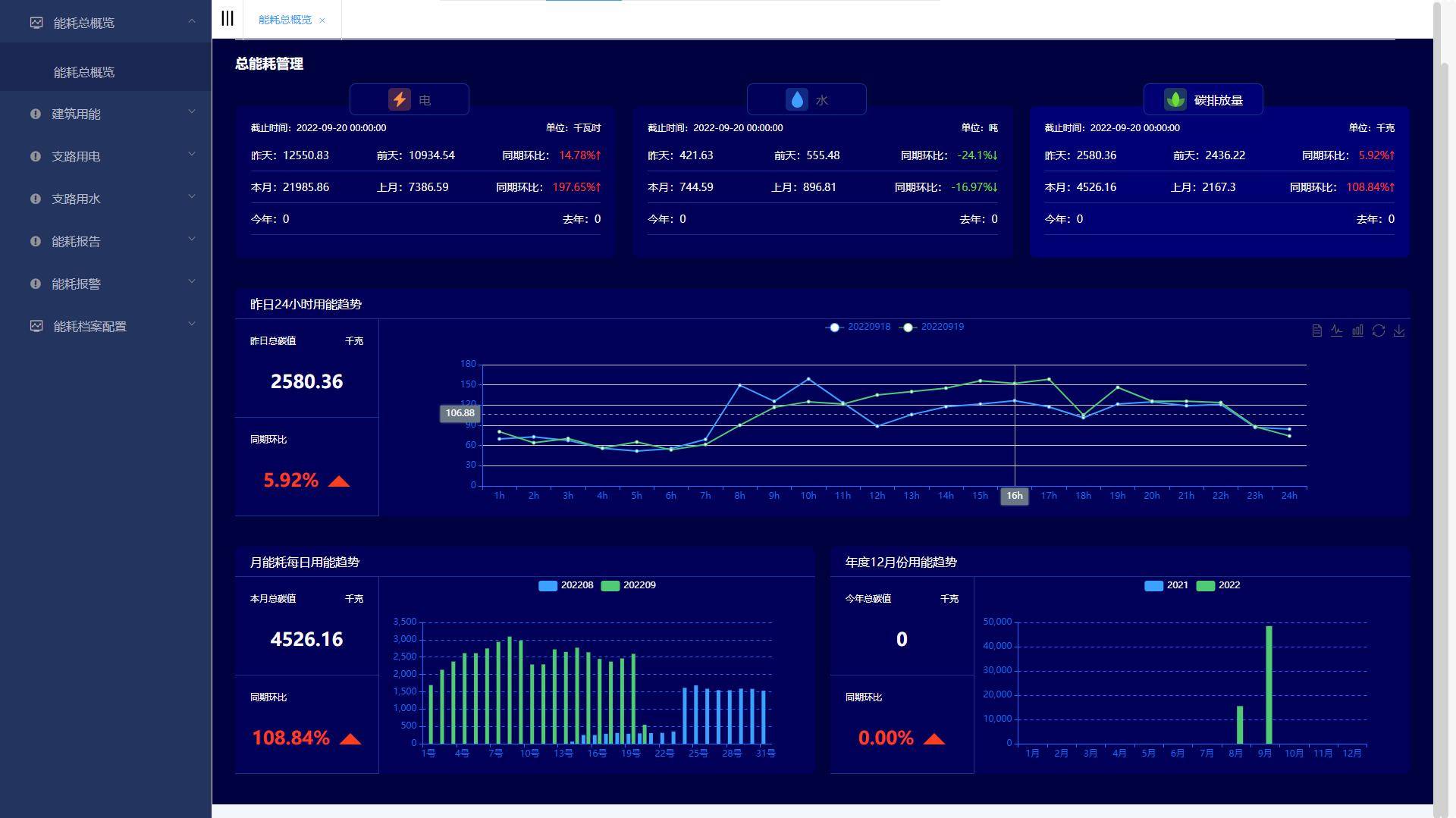 自动抄表系统工作过程_自动抄表系统的架构图_自动抄表系统原理与应用