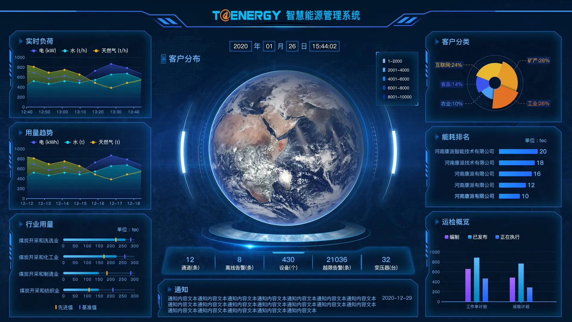 自动抄表系统的架构图_自动抄表系统工作过程_自动抄表系统原理与应用