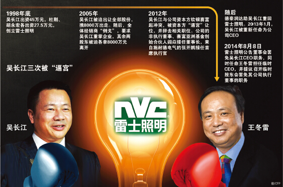 枭雄怎么重新开始_枭雄从警察开始_枭雄从犾警开始