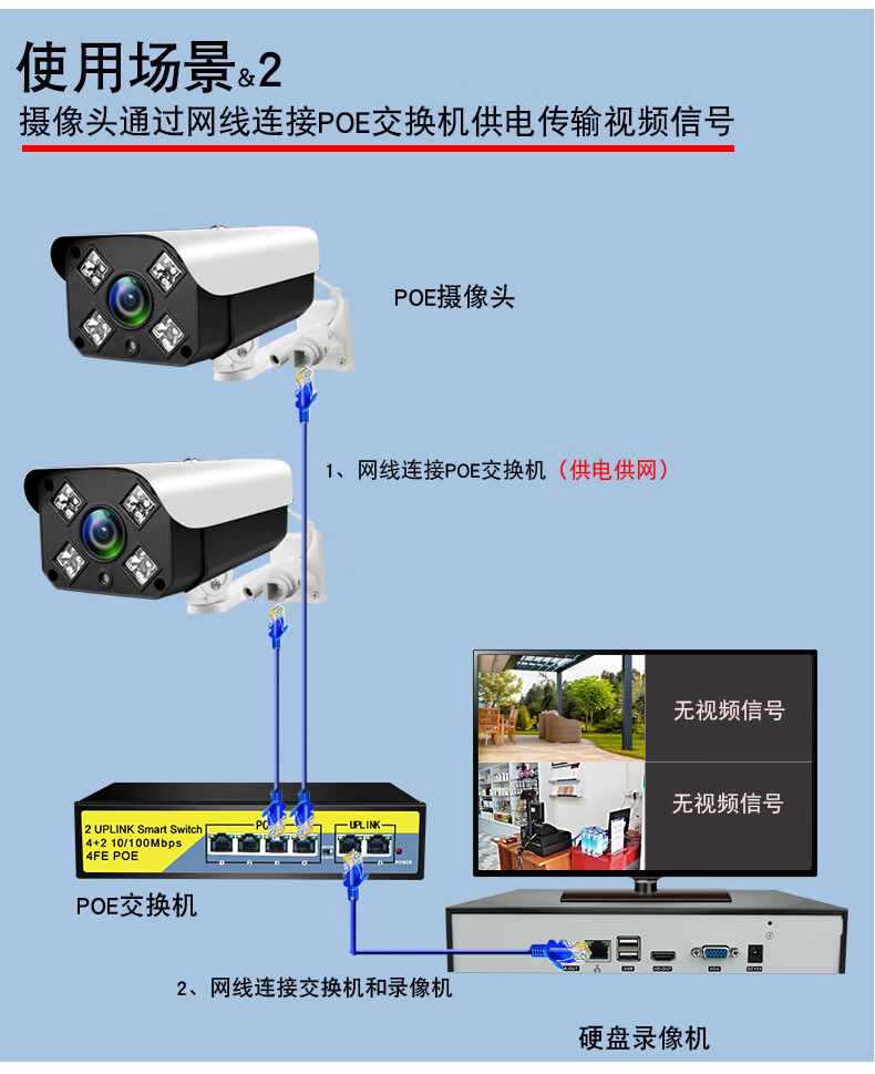 网线接线监控图安装视频_网线监控安装接线图_网线接线监控图安装方法
