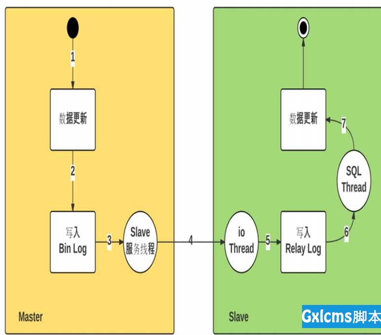 日志文件是什么_日志文件可以删除吗_sqoop的日志文件在哪