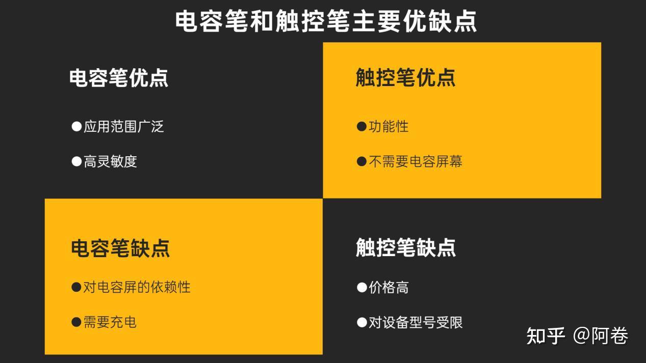 电控原理图是什么_电控系统原理图_电控原理图符号表