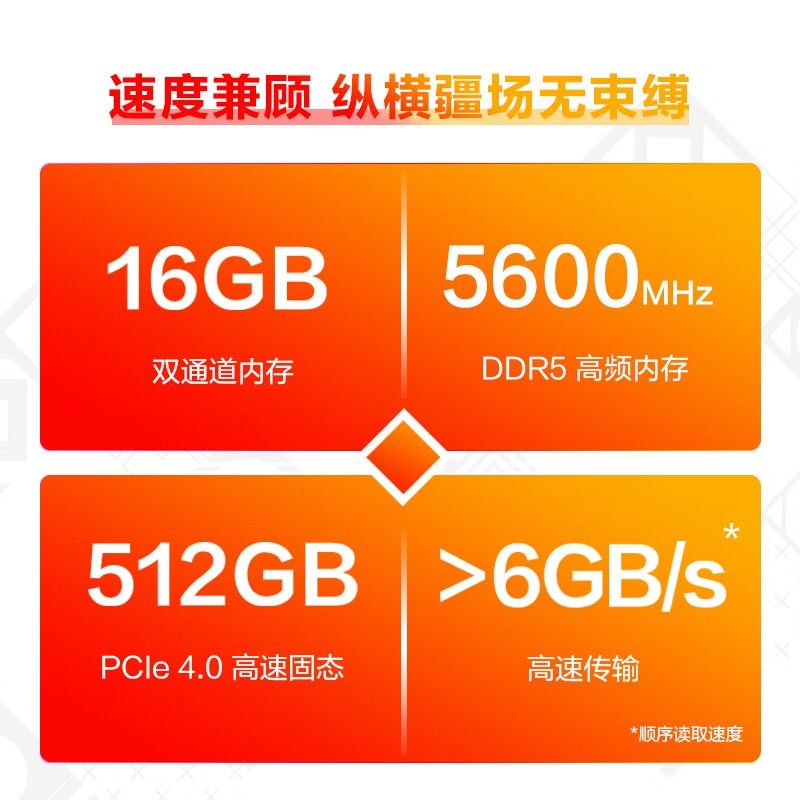 hp电脑bios设置u盘启动_u盘启动盘bios设置_bios设置u盘启动顺序